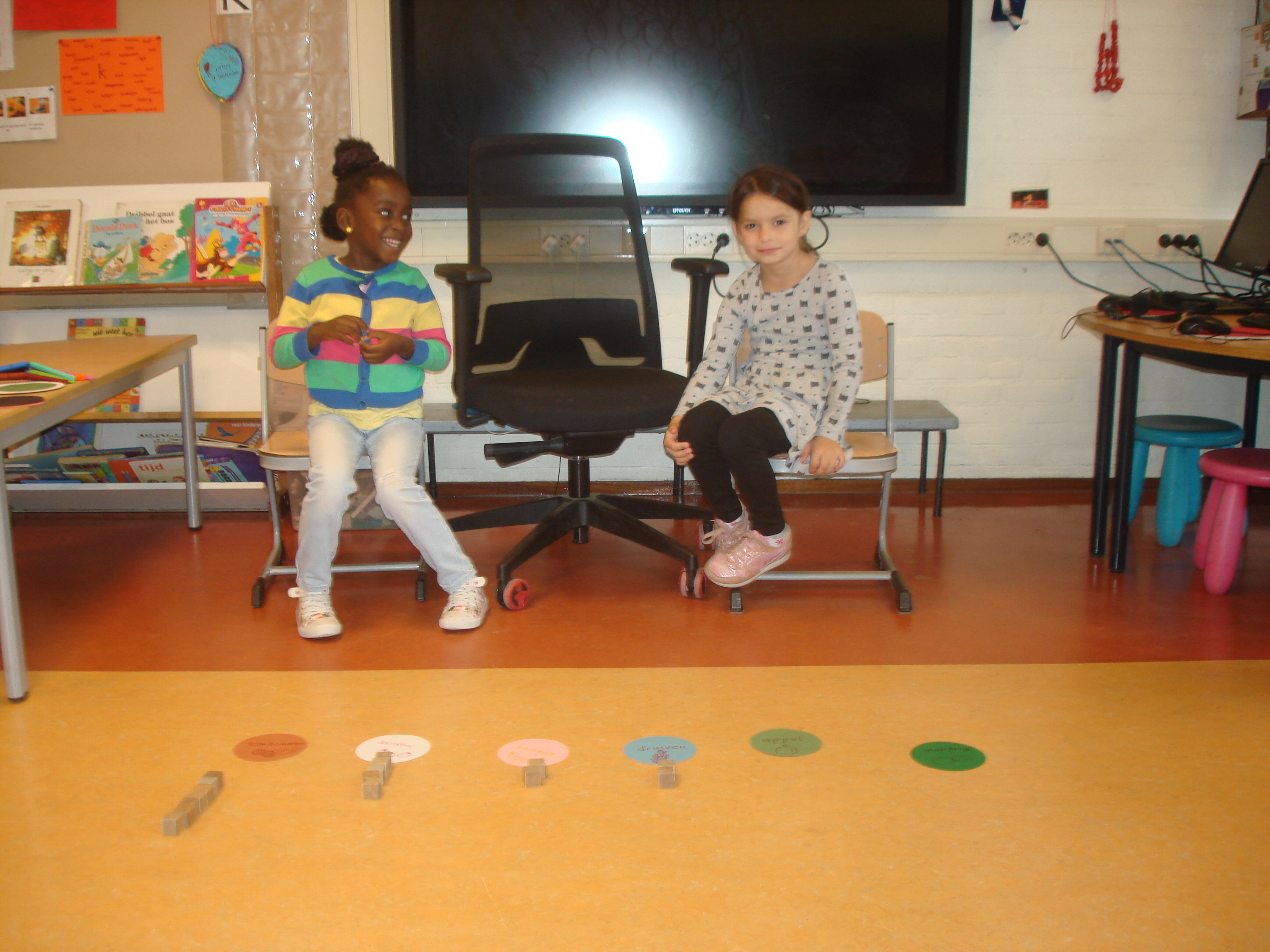 Groep 2 meet en weet